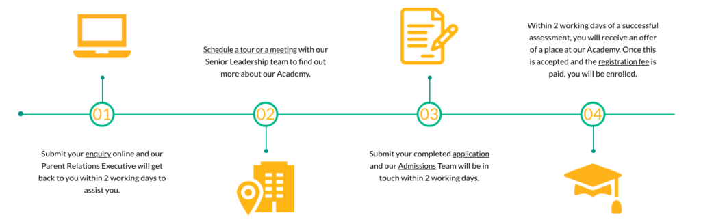 Muna British Academy Enrolment Process